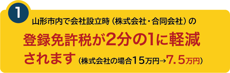 特典1